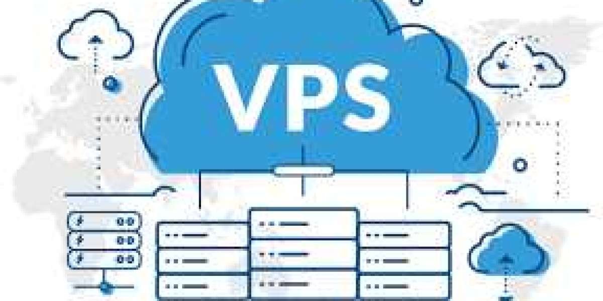 Virtual Private Server (VPS) Market Global Opportunity Analysis and Industry Forecast 2022-2030
