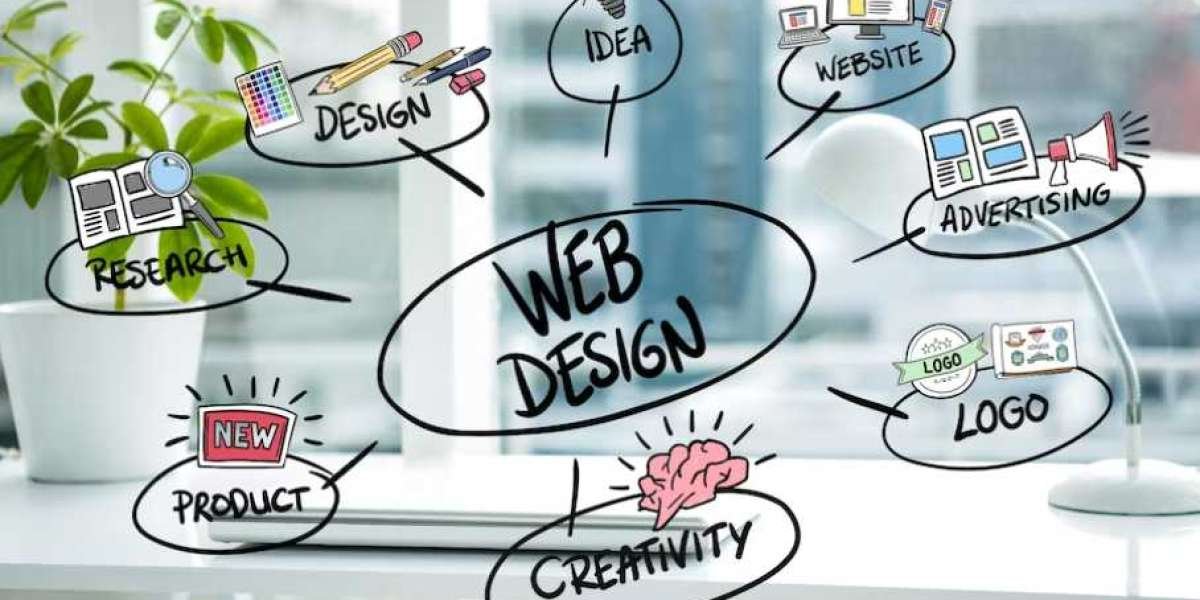 Elevating Your Online Presence: The Art of Web Design in Liverpool