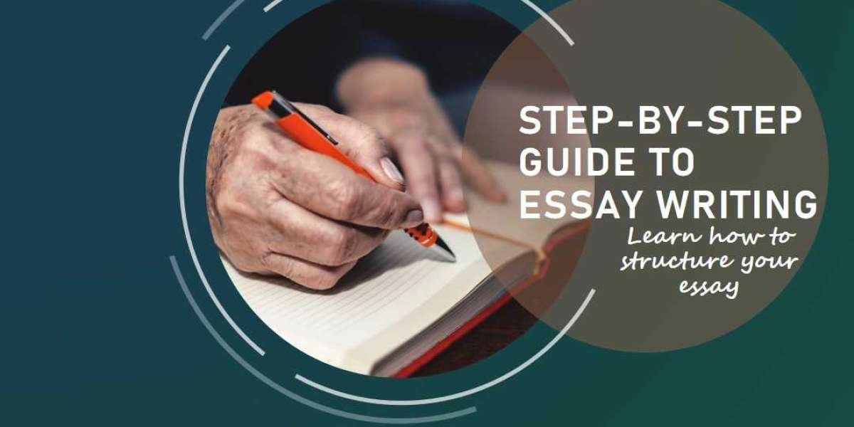 Structuring Your Essay: Introduction, Body, and Conclusion - A Step-by-Step Guide