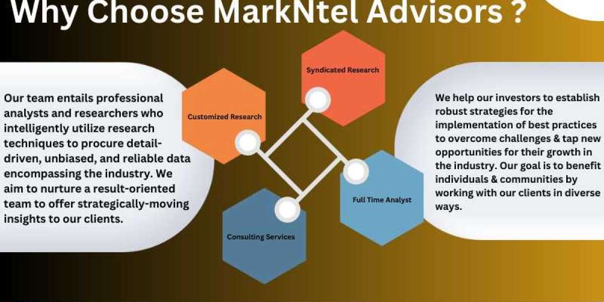 UAE Industrial Gases Market Scope, Size, Share, Growth Opportunities and Future Strategies 2030: MarkNtel Advisors